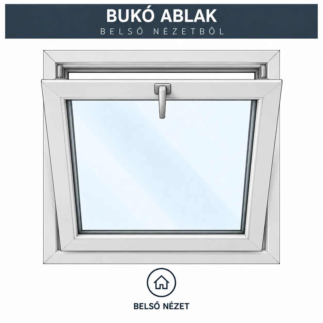 GEALAN LINEAR bukó műanyag ablak